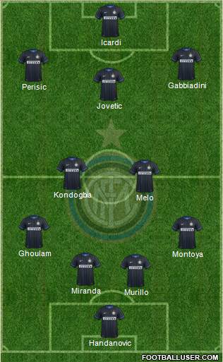 F.C. Internazionale Formation 2015