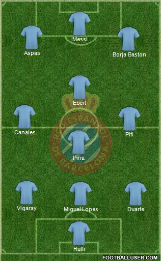 R.C.D. Espanyol de Barcelona S.A.D. Formation 2015