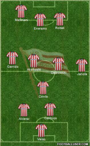 Cracovia Krakow Formation 2015