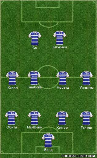 Reading Formation 2015