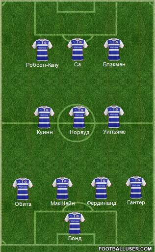 Reading Formation 2015