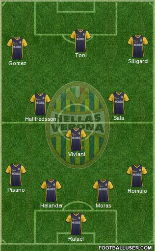 Hellas Verona Formation 2015
