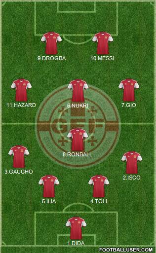Georgia Formation 2015
