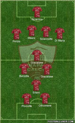 Trapani Formation 2015