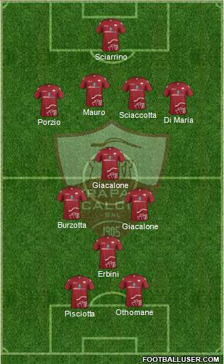 Trapani football formation