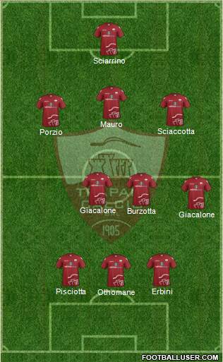 Trapani 3-4-3 football formation