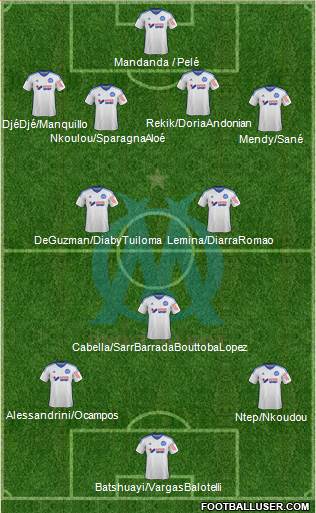 Olympique de Marseille Formation 2015