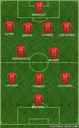 Liverpool Formation 2015