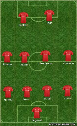 Liverpool Formation 2015