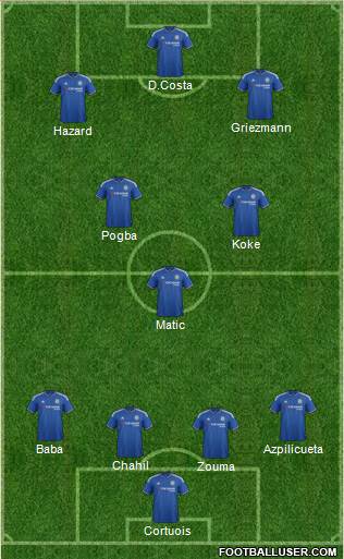 Chelsea Formation 2015
