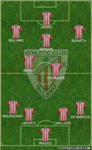 Athletic Club Formation 2015