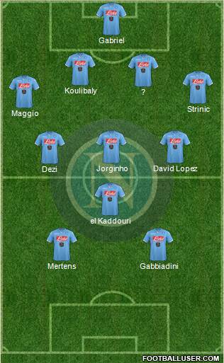 Napoli Formation 2015