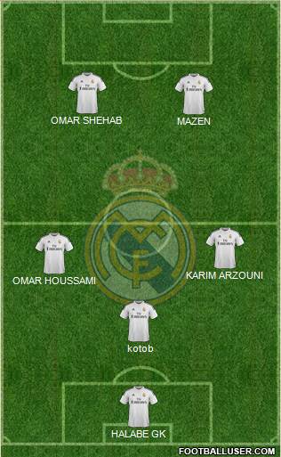 Real Madrid C.F. Formation 2015