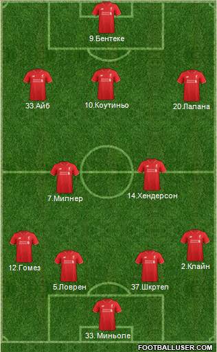 Liverpool Formation 2015
