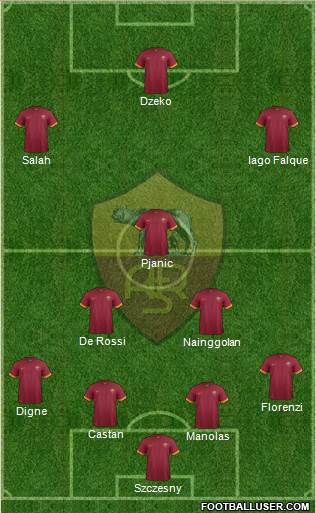 AS Roma Formation 2015