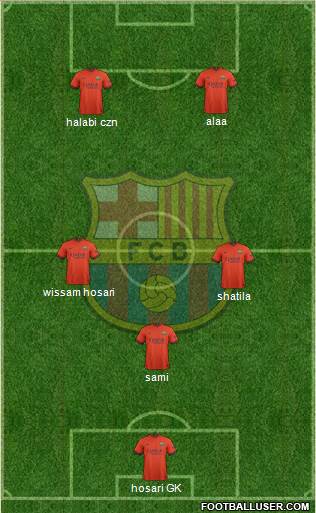F.C. Barcelona Formation 2015