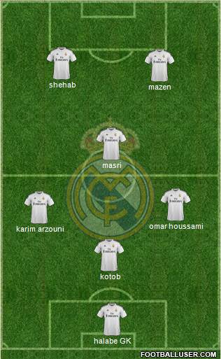 Real Madrid C.F. Formation 2015