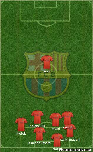 F.C. Barcelona Formation 2015