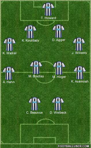 Newcastle United Formation 2015