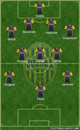 Hellas Verona Formation 2015