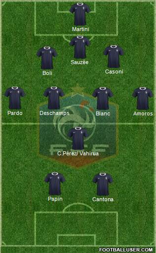 France Formation 2015