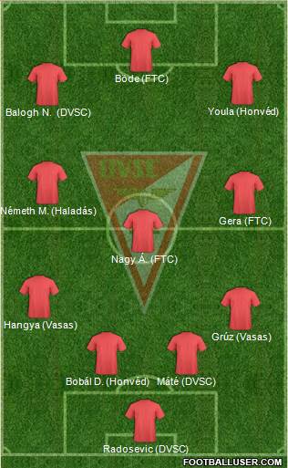 Debreceni VSC Formation 2015