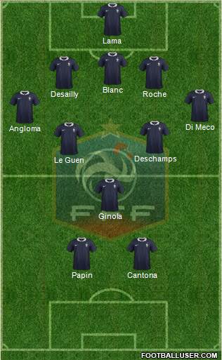 France Formation 2015