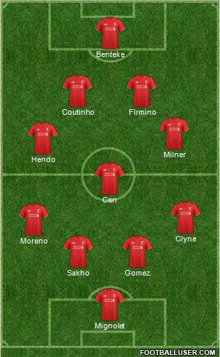 Liverpool Formation 2015
