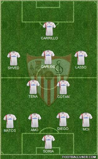 Sevilla F.C., S.A.D. Formation 2015