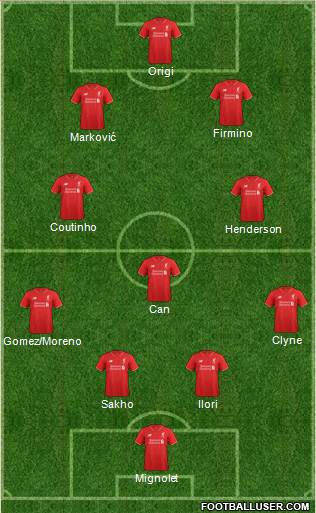 Liverpool Formation 2015