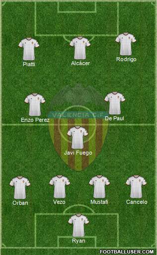 Valencia C.F., S.A.D. Formation 2015