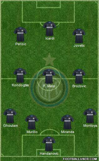 F.C. Internazionale Formation 2015