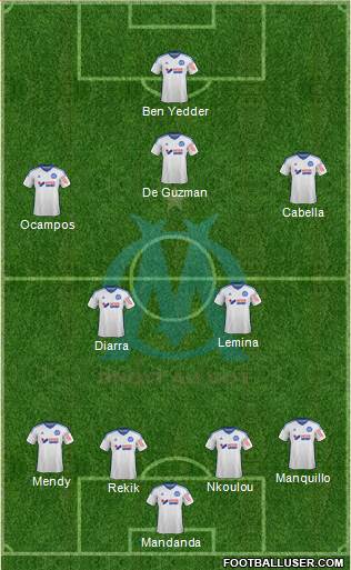 Olympique de Marseille Formation 2015