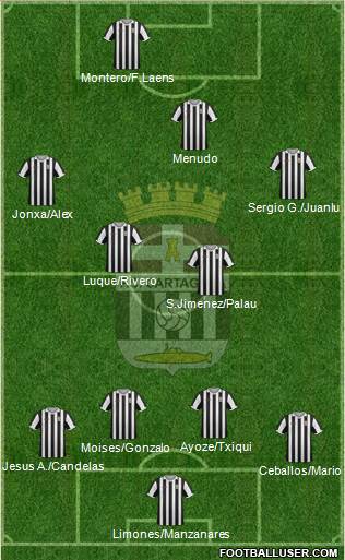 F.C. Cartagena Formation 2015