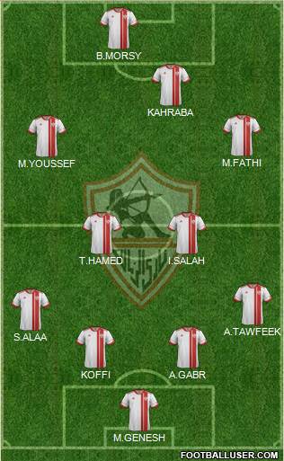 Zamalek Sporting Club Formation 2015