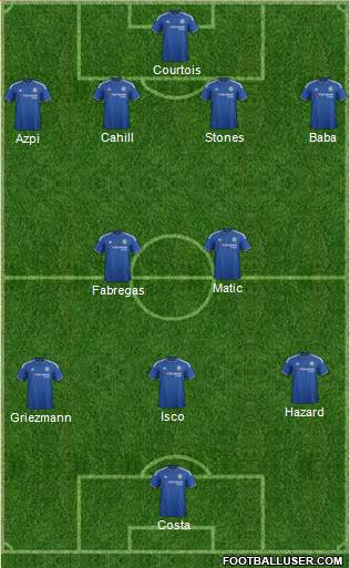 Chelsea Formation 2015
