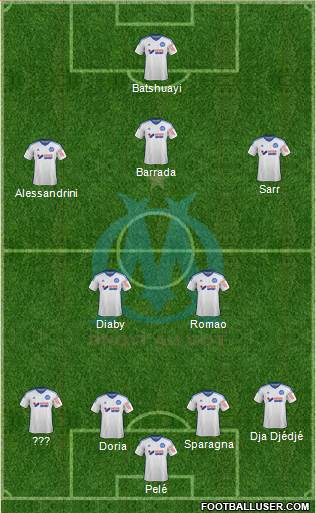 Olympique de Marseille Formation 2015