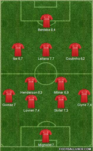 Liverpool Formation 2015
