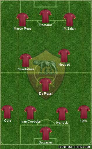 AS Roma Formation 2015