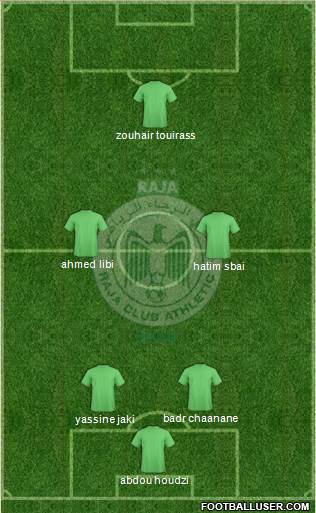 Raja Club Athletic Formation 2015