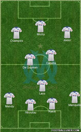 Olympique de Marseille Formation 2015