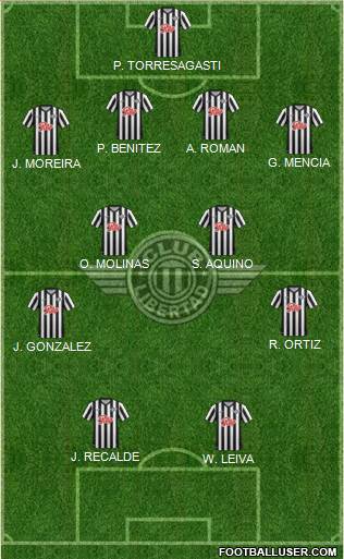 C Libertad Formation 2015
