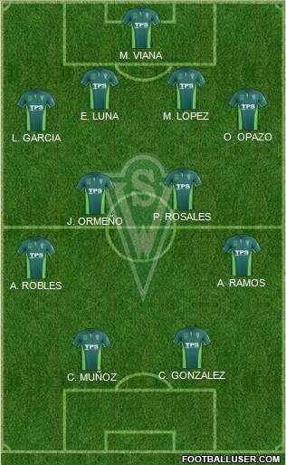 CD Santiago Wanderers S.A.D.P. Formation 2015