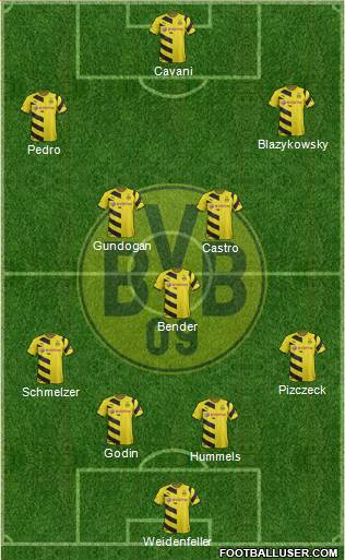 Borussia Dortmund Formation 2015