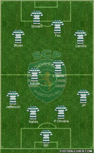 Sporting Clube de Portugal - SAD Formation 2015