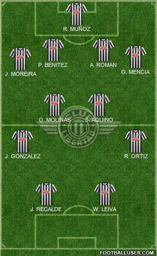 C Libertad Formation 2015