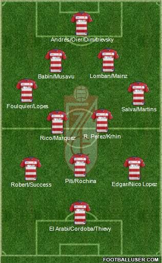 Granada C.F. Formation 2015