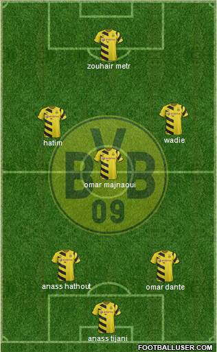 Borussia Dortmund Formation 2015
