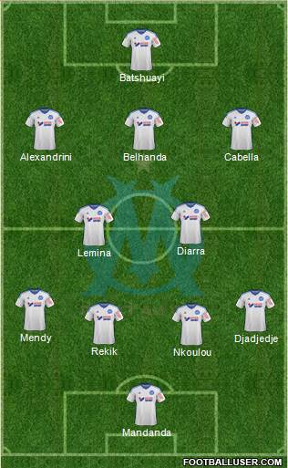 Olympique de Marseille Formation 2015