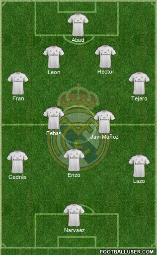 R. Madrid Castilla Formation 2015